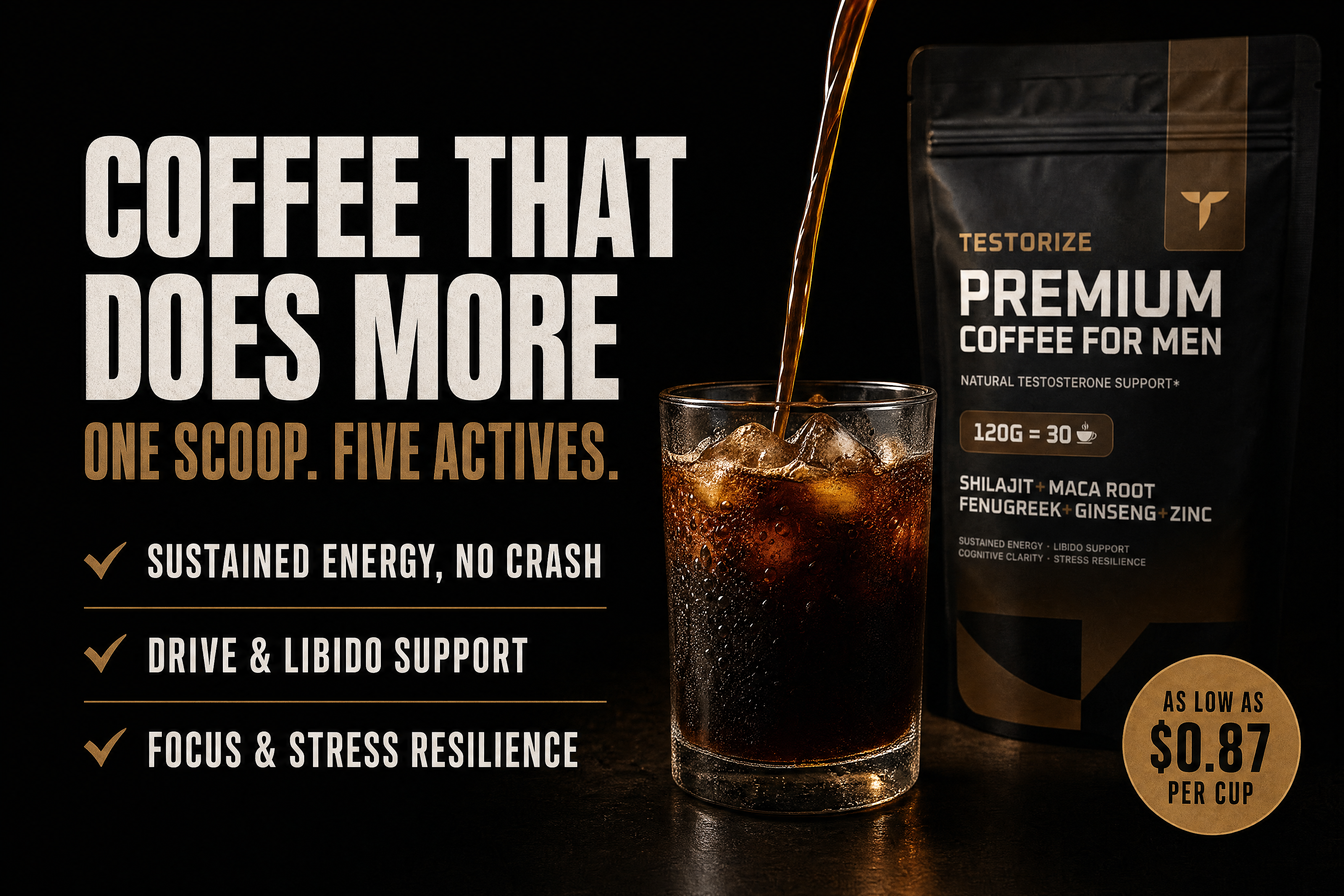 Testorize Premium Coffee for Men (inactive)