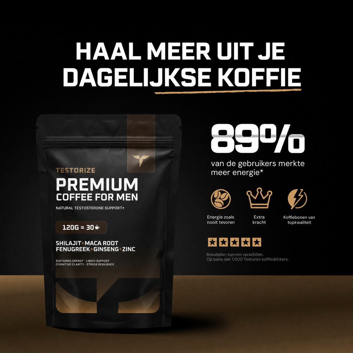 Testorize Premium Koffie voor Mannen (NL VERSION)