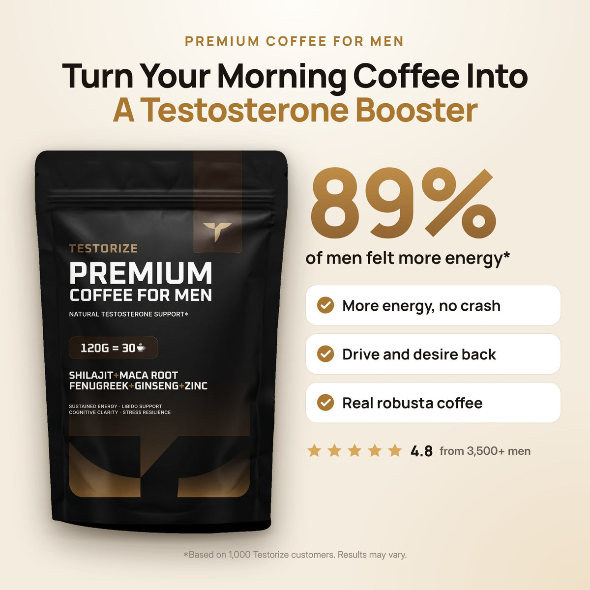 Testorize Premium Coffee for Men