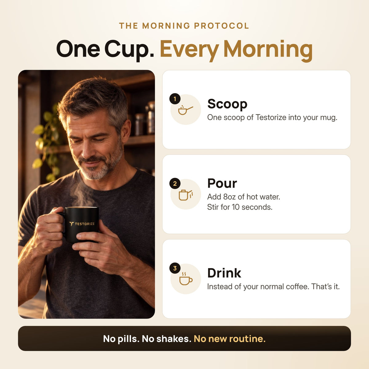 Testorize Premium Coffee for Men