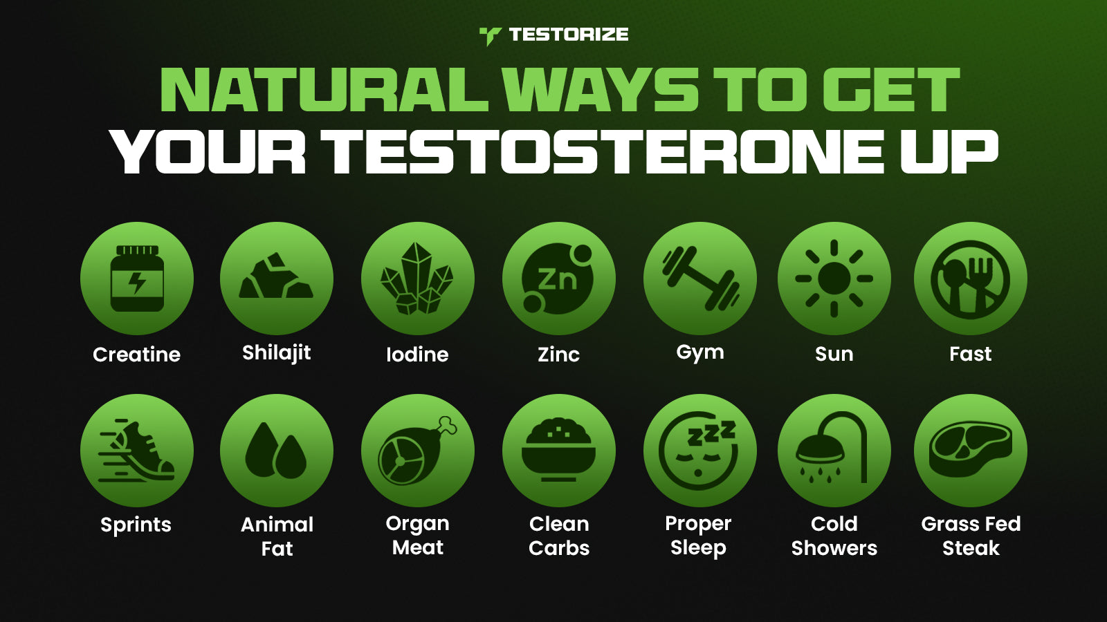Natural ways to get your Testosterone up
