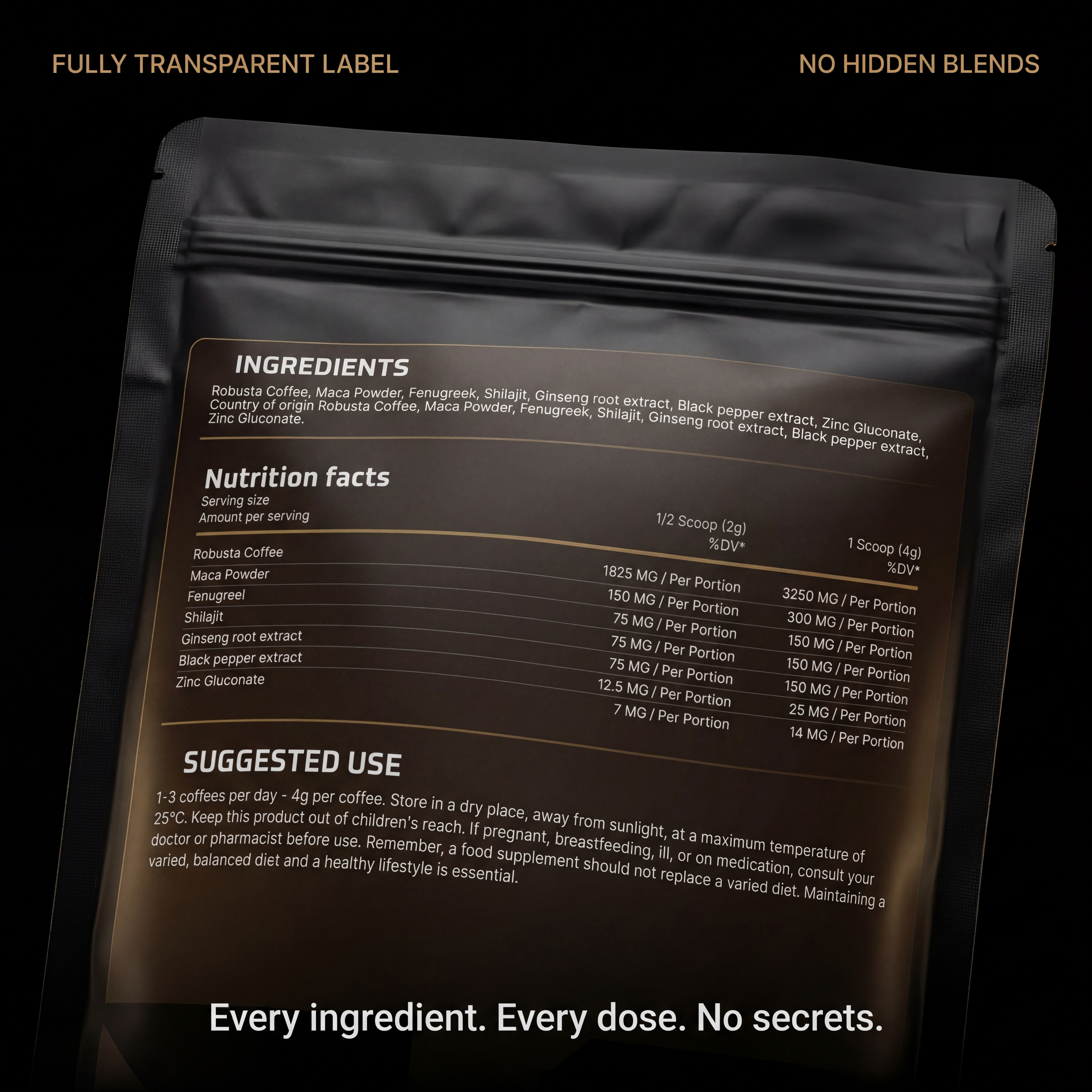 Testorize Daily Coffee