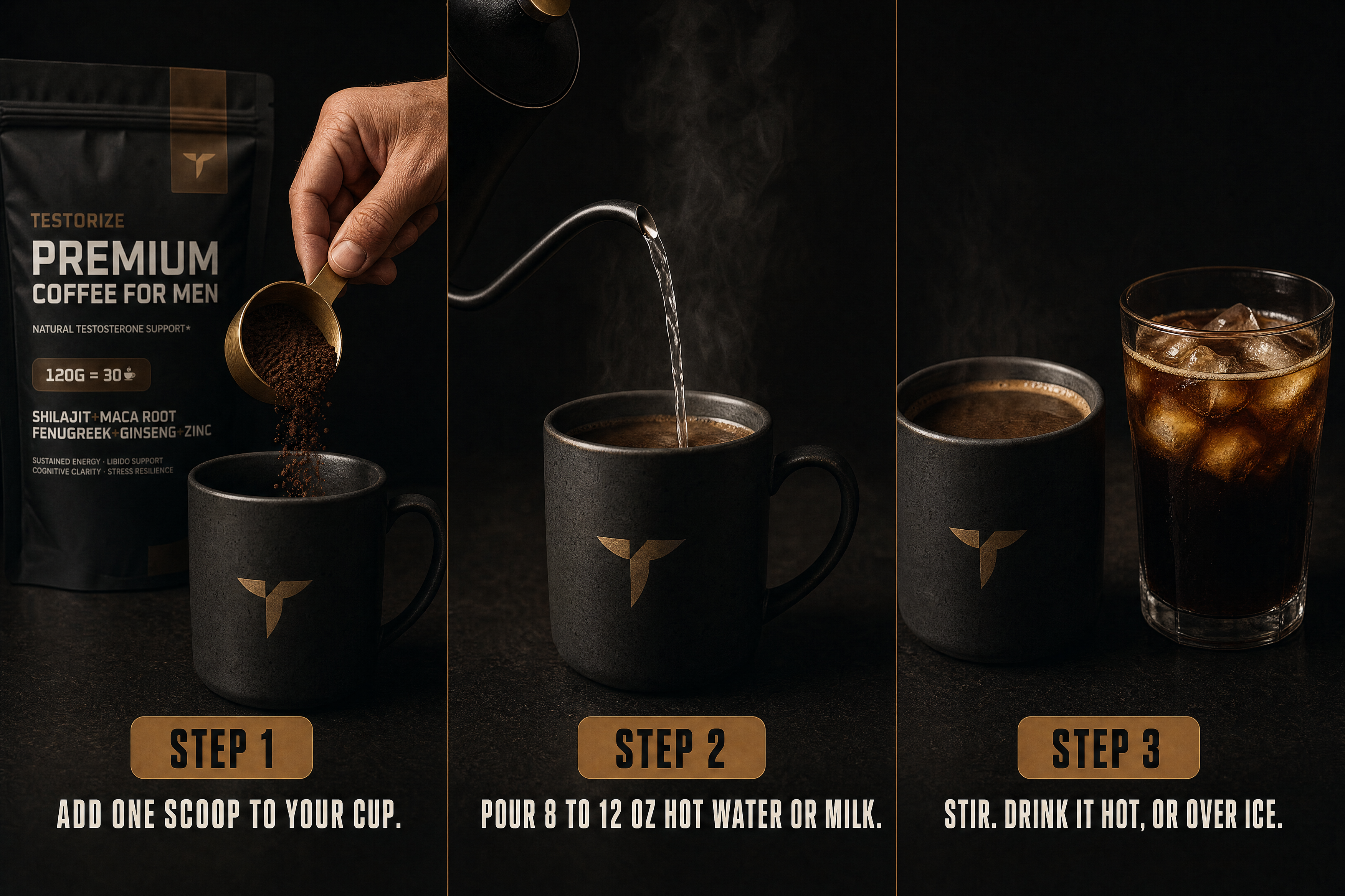 Testorize Premium Coffee for Men (inactive)